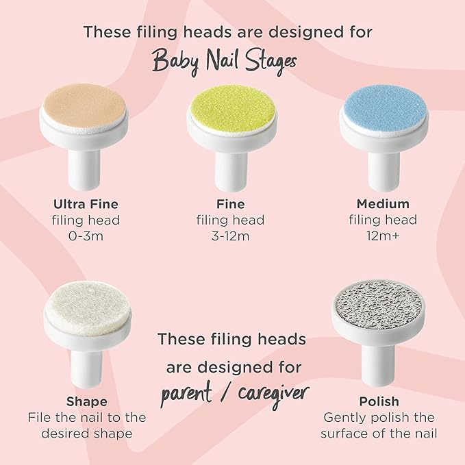 Tommee Tippee Electric Baby Nail File with Six Filing Heads