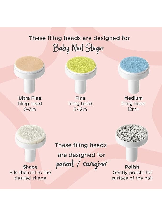 Tommee Tippee Electric Baby Nail File with Six Filing Heads