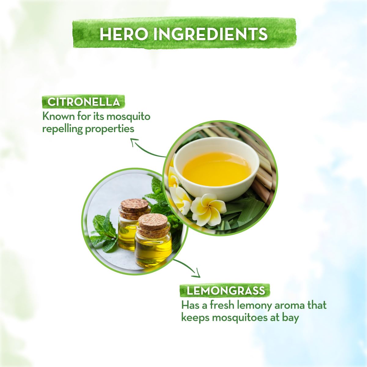 Mamaearth Baby Natural Mosquito Repellent Gel - 100ml