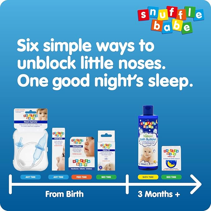 Snufflebabe Vapour Bath Bubble - 250ml