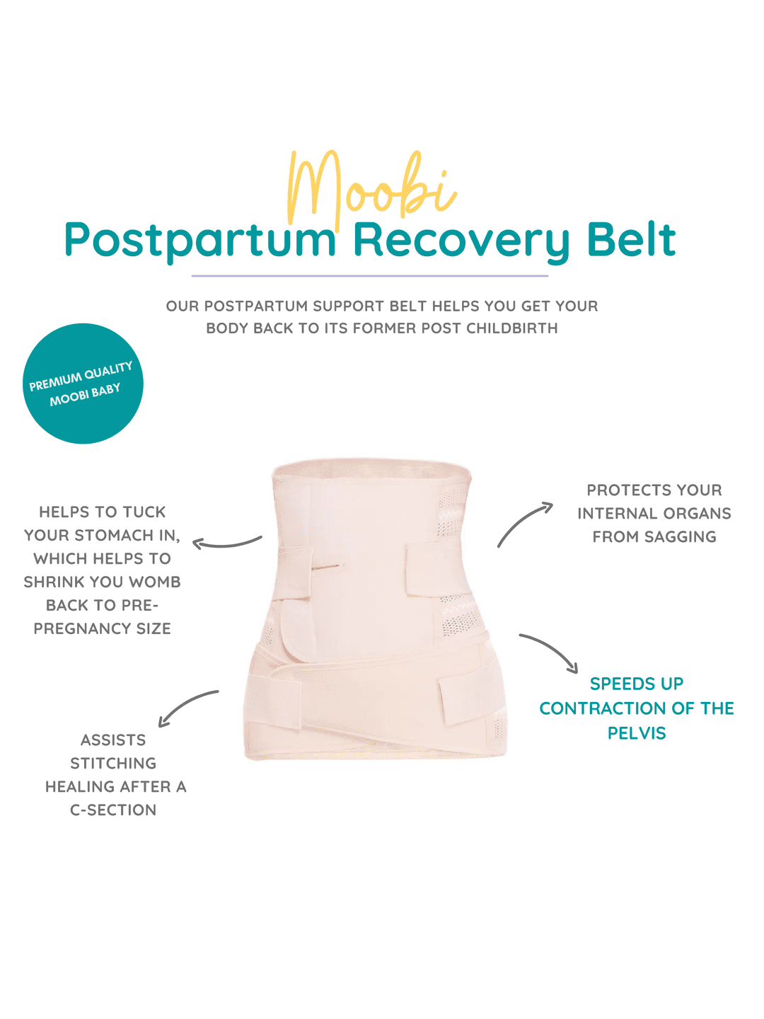 Postpartum Support Recovery Belly Band