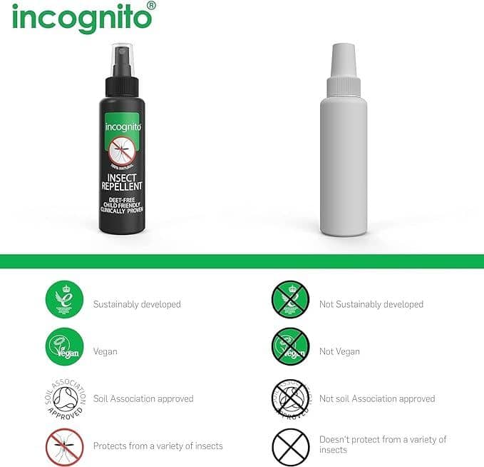 Incognito Insect Repellent Spray - 100ml