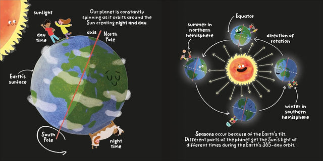 Big Words for Little Experts 'Our Planet' - Miles Kelly (Paperback)