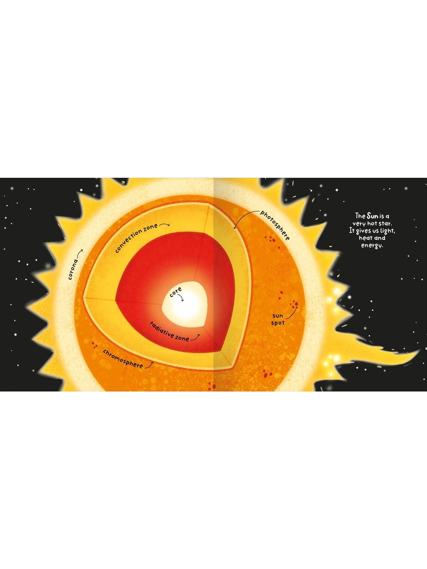 Big Words for Little Experts 'Space' - Miles Kelly (Paperback)