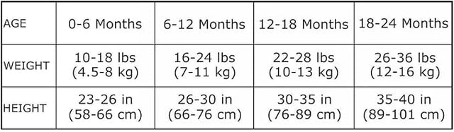 Mama Cheetah Baby Sleeping Bag 0.5 Tog Organic Cotton 2-Way Zipper 6 to 12Months (Zigzags)