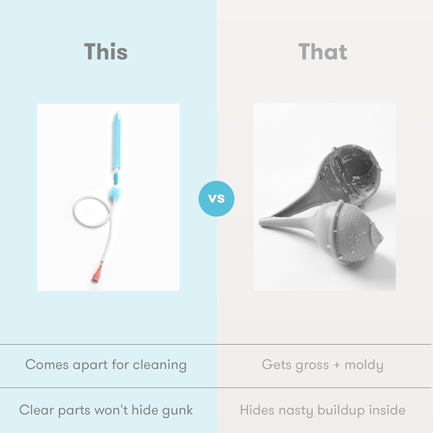 Nosefrida Snotsucker + 4 Hygiene Filters
