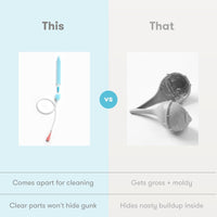 Nosefrida Snotsucker + 4 Hygiene Filters