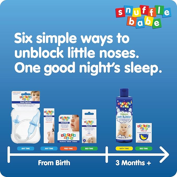 Snufflebabe Nasal Spray Saline Solution - Suitable from Birth (15ml)