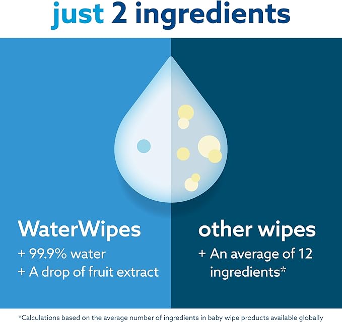 12 pack WaterWipes Plastic-Free Original Baby Wipes, 720 Count