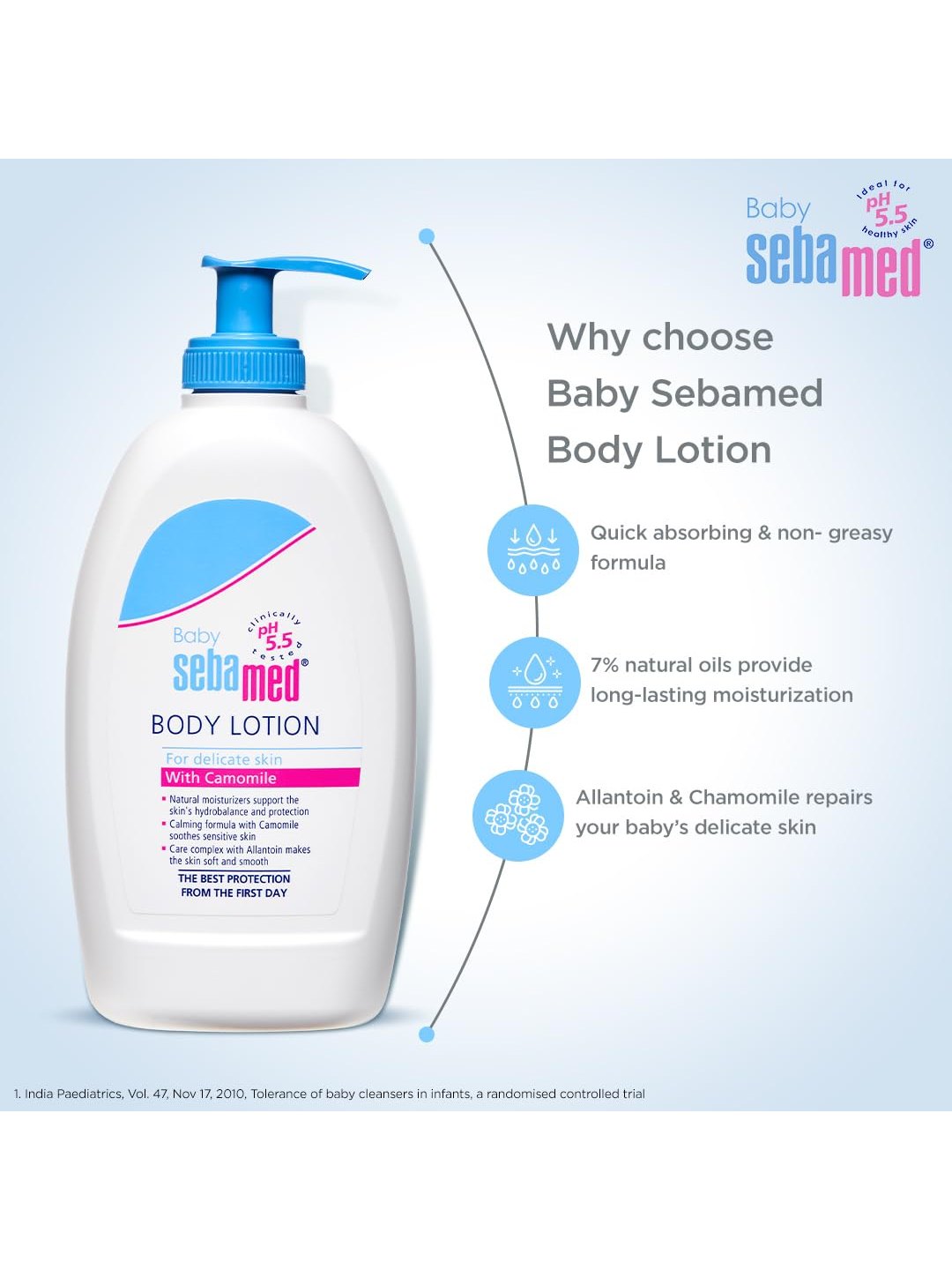 Sebamed Baby Body Lotion 400ml