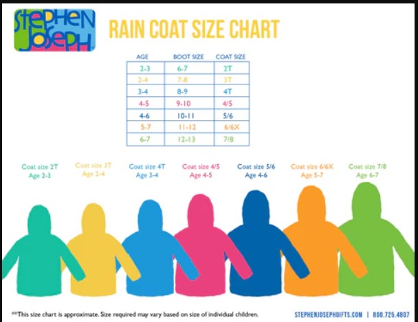 Girls Stephen Joseph Raincoats - Mermaid (5 Sizes Available)