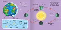 Big Words for Little Experts 'Weather' - Miles Kelly (Paperback)
