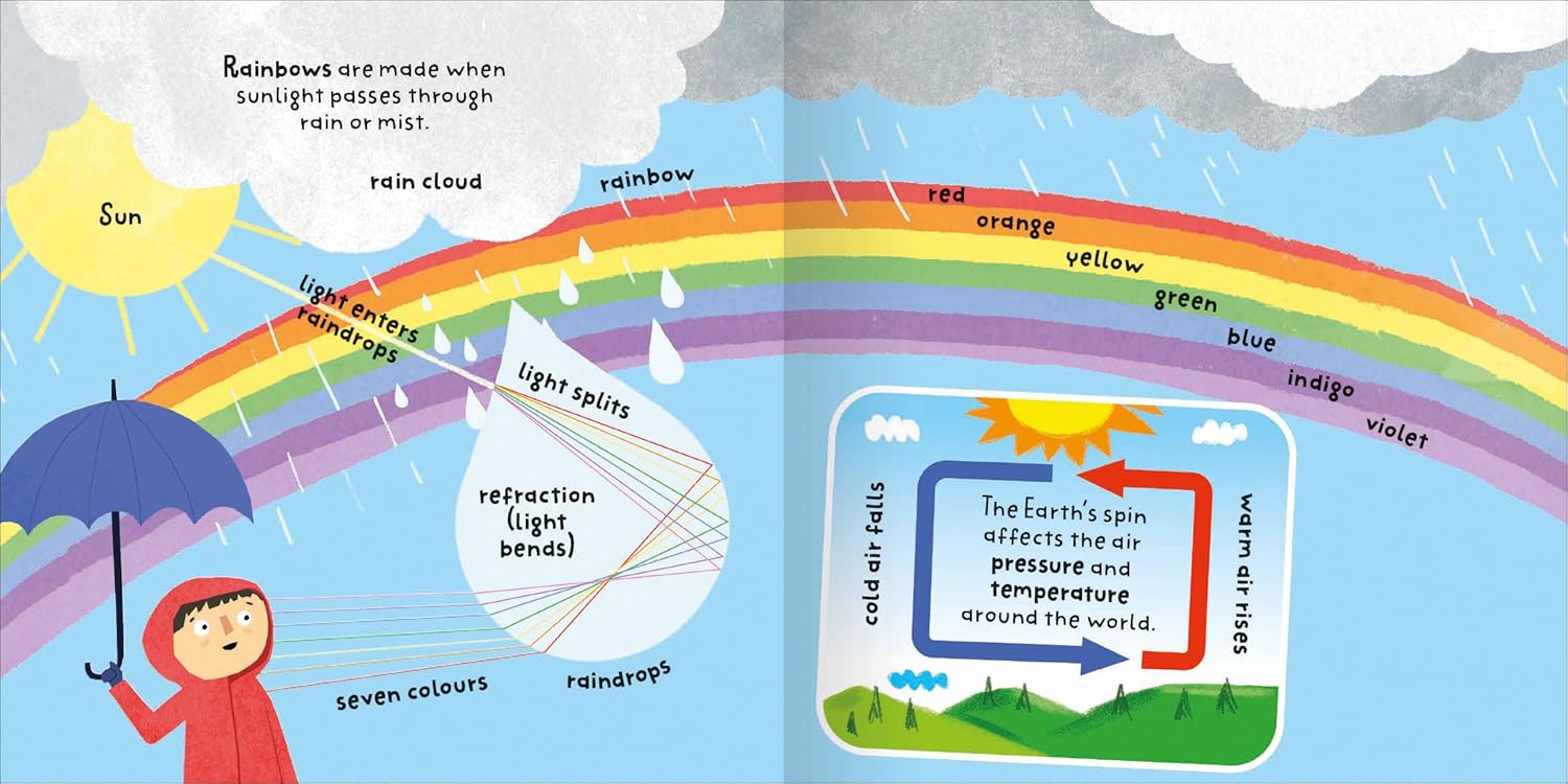 Big Words for Little Experts 'Weather' - Miles Kelly (Paperback)